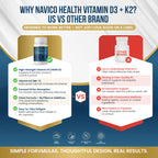 Vitamin D3 + K2