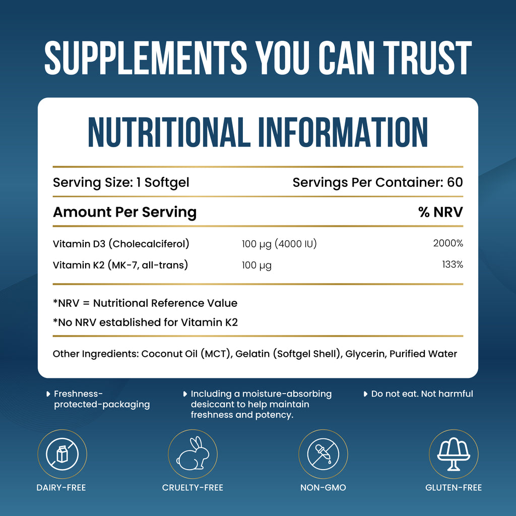 Nutritional information label for supplements on a blue background with text 'Supplements You Can Trust'.